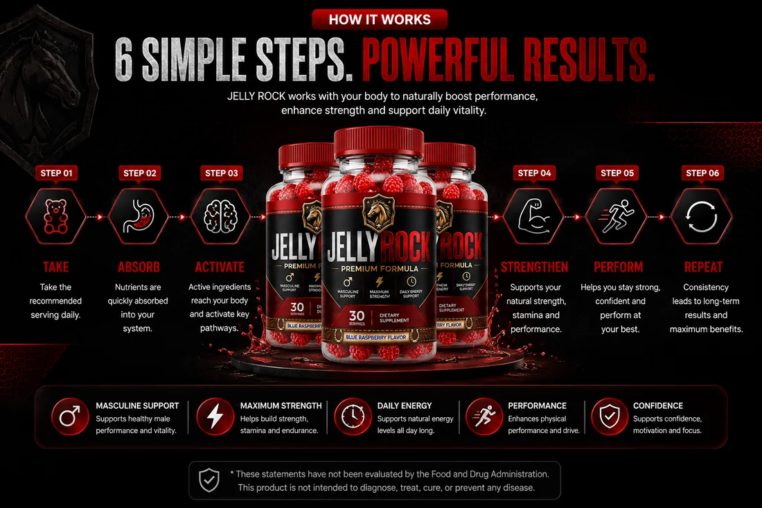 How JellyRock works — 6 step process